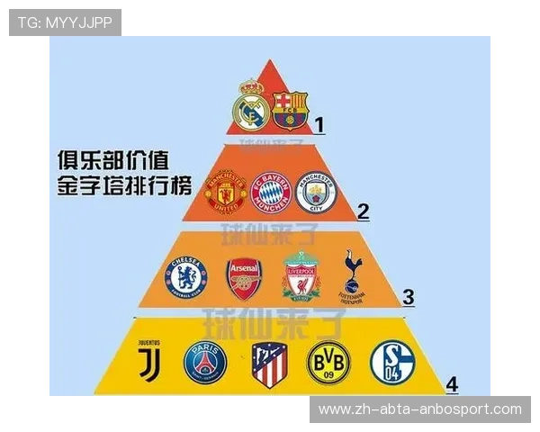 意甲球队实力金字塔：从冠军热门到保级边缘详解